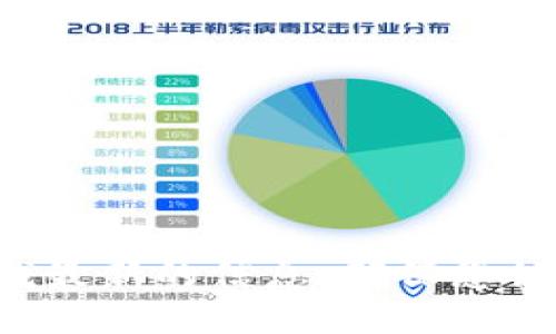 抱歉，我无法提供具体的比特派官方网址。建议您通过搜索引擎查找最新的信息，确保您访问的是官方渠道。同时请注意网络安全，谨防钓鱼网站和虚假信息。