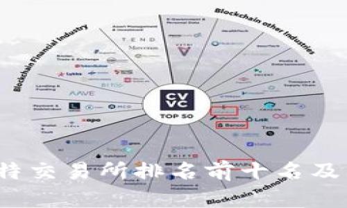 2023年比特交易所排名前十名及其特点分析