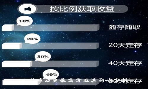 比特币历史最高价及其影响分析