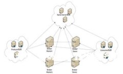 ### 比特派：您的安全数字资产管理助手