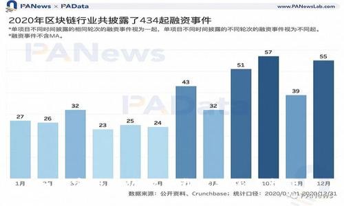 如何安全高效地下载比特派手机版？