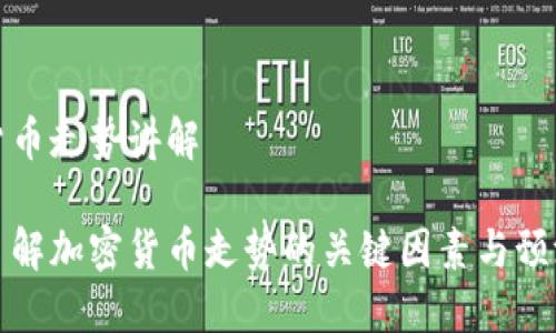 加密货币走势讲解

深入了解加密货币走势的关键因素与预测方法