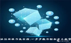 比特派注册操作流程图：一步步教你轻松建立数