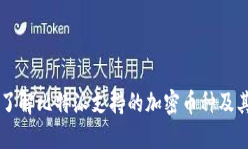 深入了解比特派支持的加密币种及其潜力