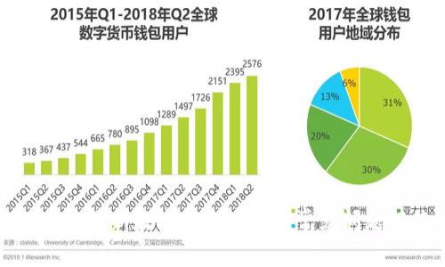 比特派最新版本下载攻略与常见问题解答