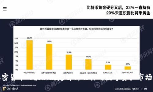 法国加密货币的最新规定解析及其对数字资产市场的影响