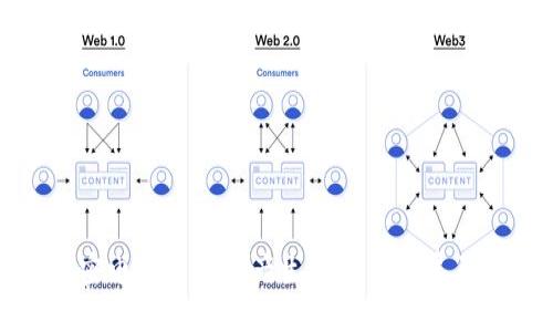 加密电子货币的产生背景与发展历程