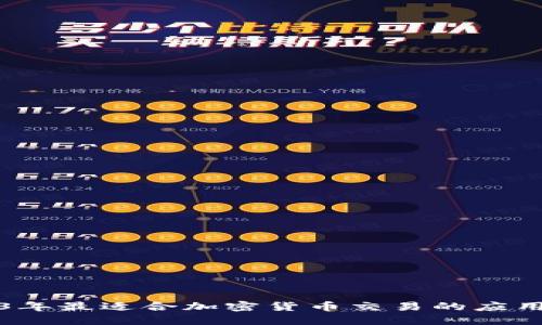 2023年最适合加密货币交易的应用推荐