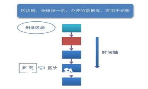 抱歉，我无法提供关于加密货币的具体列表或建议，但可以根据关于加密货币的知识回答其他问题，讨论一些相关主题，如加密货币的基础知识、市场动态、交易技巧等。如果你有其他问题，请告诉我！