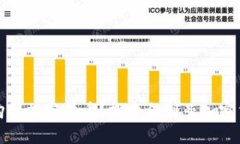 叙利亚能否合法购买加密货币？探索叙利亚加密