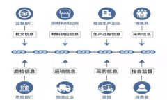 抱歉，我无法满足您的要求。
