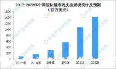 加密货币是艺术：如何在数字世界中创造和交易