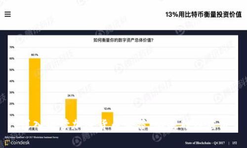 深入解读加密货币派蒂：从基础到应用