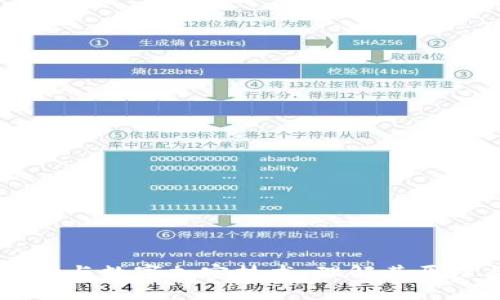 虚拟货币与数字加密技术：理解其原理与应用