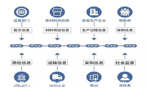  

加密数字货币溯源技术：透明与安全的结合