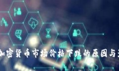 3月4日加密货币市场价格下跌的原因与影响分析
