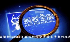 全面解析：2023年最佳加密货币交易平台对比指南