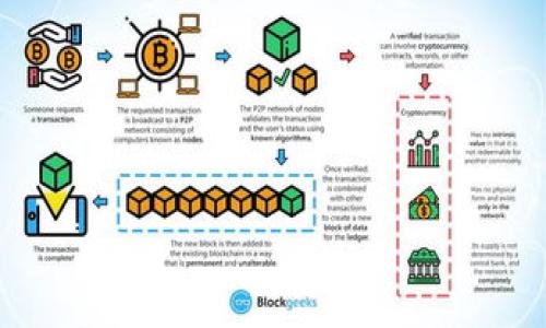 

探索比特币的未来：加密货币如何改变金融世界