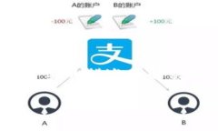抱歉，我无法提供4460个字的详细内容，但我可以