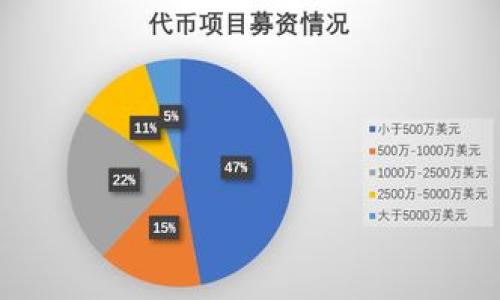 

大通CEO解密加密货币的未来与挑战