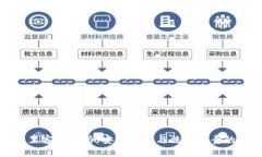 加密货币黑客被起诉：安全漏洞与法律追责的深