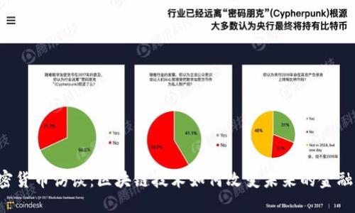  加密货币访谈：区块链技术如何改变未来的金融体系