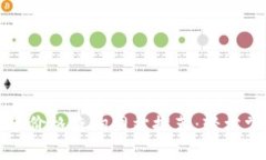 实时加密货币价格查询网站推荐：轻松掌握市场