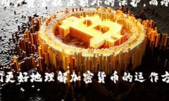 加密货币是近年兴起的数字资产，主要依靠区块