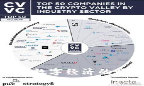 伊拉克加密货币竞赛：未来数字经济的崛起还是泡沫的无声破裂？