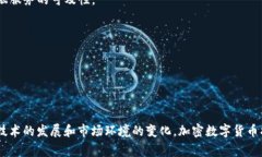加密数字货币是指利用密码学技术实现的数字货