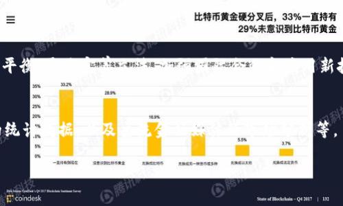 加密货币在过去几年中迅速崛起，成为了金融领域中一个引人注目的话题。随着加密技术的发展和市场的扩大，相关的监管问题也逐渐引起了各国政府和监管机构的关注。加密货币的去中心化特性使得监管变得复杂，立法者需要在促进创新和保护消费者之间找到平衡。这篇论文将探讨加密货币的监管现状、面临的挑战以及未来的发展方向。

### 引言
加密货币是数字货币的一种，以区块链技术为基础，去中心化的特性使得其交易不再依赖传统银行或金融机构。自比特币于2009年问世以来，加密货币的数量和种类不断增加，全球市场也随之扩张。然而，随之而来的问题是，如何对这种新兴资产进行有效的监管，以保护投资者和金融系统的稳定。众多国家和地区的政府和监管机构都在积极尝试寻找适合的监管框架，但由于市场本身的高度动态性与全球化特征，这一过程并非易事。

### 加密货币的基本概念
要理解加密货币监管，我们首先需要了解什么是加密货币。加密货币是一种使用加密技术进行安全交易和控制新单位产生的数字资产。与传统货币相比，加密货币的最大特点在于其分散性和透明性。每一笔交易都记录在公共账本上，相对透明，但交易当事人的身份往往是匿名的。这种机制虽提供了安全性，但也给监管带来了困难，因为缺乏透明度和可追溯性会使得洗钱、诈欺等违法行为更加隐蔽。

### 加密货币监管的国际现状
不同国家对加密货币的监管态度各不相同。有些国家选择全面禁止，加密货币的交易和持有皆为非法；而另一些国家则采取开放的态度，鼓励创新和发展。在美国，金融犯罪执法网络（FinCEN）和证券交易委员会（SEC）等多个监管机构对加密货币采取了相对灵活的监管措施，旨在保护投资者和防止金融犯罪。而在中国，加密货币的交易受到严格限制，然而，国家也在积极推动中央银行数字货币（CBDC）的研发，展示了对数字货币未来的重视。

### 监管面临的挑战
加密货币的监管挑战主要有以下几个方面：

1. **去中心化特性**：传统的金融监管模式主要基于中心化的金融机构，然而，加密货币的去中心化特性使得监管机构难以找到明确的监管对象和责任主体。如何在这个新的环境中实施监管，是一个亟待解决的问题。

2. **技术的快速发展**：加密货币和区块链技术的发展速度极快，监管机构往往难以跟上技术革新的步伐。许多新型加密货币、金融产品和交易平台不断涌现，这些都给监管带来了不小的挑战。

3. **全球化问题**：加密货币市场是全球性的，单一国家的监管措施往往难以取得预期效果。例如，一国若禁止某种加密货币的交易，投资者可能会转向其他国家进行交易。这使得各国间需要加强合作，以形成统一的监管标准，避免监管套利。

### 未来发展方向
未来的加密货币监管将趋向于更加灵活和适应性强的模式。以下几个方面可能会成为重要的发展方向：

1. **立法与政策的完善**：各国需要进一步完善相关法律法规，以适应加密货币市场的发展。对于不同类型的加密货币，制定相应的监管规则，以更好地保护投资者的权益，并防范金融犯罪。

2. **国际合作**：加密货币市场的全球性特征要求各国监管机构之间需要加强合作，分享信息，共同打击跨国金融犯罪。同时，国际组织（如国际货币基金组织）可以帮助各国制定更具协调性的监管框架。

3. **技术赋能监管**：监管机构可以利用区块链和人工智能等技术手段来提升监管效率。例如，通过区块链技术实现交易的可追溯性，通过数据分析识别可疑交易活动，提升打击金融犯罪的能力。

4. **公众教育**：提高公众对加密货币的认知和理解，也是监管的重要组成部分。通过专业的教育和宣传，帮助潜在投资者识别加密货币投资的风险，增强其对市场的警觉性。

### 结论
加密货币的迅速发展给金融体系带来了多方面的影响，同时也提出了监管的新挑战。为了有效应对这些挑战，各国政府和监管机构需要在保护消费者、促进创新和维护金融稳定之间找到一个合理的平衡。通过完善立法、加强国际合作和应用新技术，未来的加密货币监管有望逐步形成一个更加健全和高效的体系。

### 参考文献
在撰写论文的过程中，可以参考相关的法律法规、学术研究、市场报告等文献资料，以提供更全面的数据和案例支持。比如，可以查阅国际货币基金组织关于加密货币的研究报告，各国监管机构发布的统计数据，以及主流金融媒体的市场分析等。

通过以上的探讨，可以看到加密货币监管的复杂性和多样性，未来的发展方向仍然充满不确定性。希望通过进一步的研究和探讨，能为加密货币的健康发展提供更多的理论支持和实践指导。