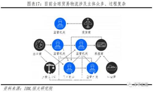 揭开加密货币交易的神秘面纱：潜在风险与挖掘收益的挑战！