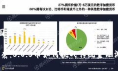 sos币是国产加密货币: 币圈逆袭：S.O.S币如何挑战