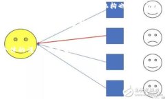   加密货币：金融科技的未来还是泡沫？ /  guan