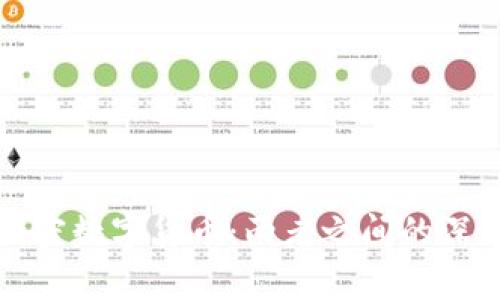 数字货币与加密数字货币：两者之间的深刻差异与联系