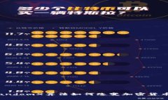 突破传统：RandomX算法如何改变加密货币的游戏规