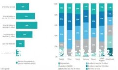 加密货币：数字革命的双刃剑，你准备好迎接挑