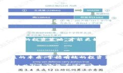 加密货币的超额收益率：投资者的真实挑战与机