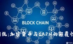 打破传统：加密货币与CAPM的颠覆性碰撞！