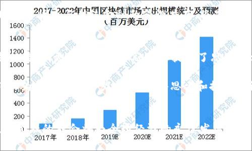 周小川：加密货币的未来，金融创新的双刃剑
keywords加密货币, 金融创新, 周小川/keywords

引言：金融创新与加密货币的对立
在当今快速发展的金融科技生态中，加密货币的崛起不仅引发了各国政府的高度关注，也让传统金融机构面临着前所未有的挑战。周小川，作为前中国人民银行行长和著名的金融专家，对于加密货币的态度复杂而深刻。他认为，加密货币既是金融创新的表现，也是需要监管的领域。在探讨加密货币的未来时，周小川警示我们：这把双刃剑的使用需要谨慎。

加密货币的兴起：机遇与挑战
加密货币自比特币问世以来，便以其去中心化、匿名性等特征吸引了大量投资者和用户。周小川指出，虽然加密货币能够提供更便捷的支付方式和更低的交易成本，但它同时也带来了如价格波动大、诈骗风险等诸多问题。他强调，这种新兴的金融工具未必能够完全替代传统货币，而是应该作为补充来完善金融体系。

金融监管的必要性
在谈到监管问题时，周小川明确表示，加密货币的无序发展可能会导致金融市场的不稳定。他提到，各国监管机构应当迅速制定相应的规则，以确保投资者的安全以及市场的健康。只有建立良好的监管框架，才能够让加密货币在合法的道路上发展，避免可能出现的金融危机。

区块链技术的潜力
虽然周小川对加密货币持有谨慎态度，但他对于支撑其背后的区块链技术却充满期待。他认为，区块链有能力大幅提升金融交易的透明度和效率。通过去中心化的方式，区块链能够减少中介角色，从而降低成本和提升交易速度。这为金融领域带来了前所未有的机遇，尤其是在跨境支付、供应链金融等方面的应用，能够大幅提升其效率。

对未来的展望
在未来的金融生态中，周小川认为，加密货币和传统金融最终应当有一个平衡的共存关系。他提到，金融机构可以考虑将区块链技术与自身的业务流程结合，开发新型金融产品，以满足客户需求。同时，投资者也应当增强自身的风险意识，理性看待加密资产的投资价值。只有在充分理解其风险的基础上，才能做出明智的投资决策。

总结
总体而言，周小川对于加密货币的创新持审慎但开放的态度。他深知金融创新带来的巨大机遇，同时也清醒地意识到潜在的风险。在这样的背景下，如何实现加密货币与传统金融的和谐共存，将是未来一段时间内金融市场发展的重要课题。只有通过合理的监管与创新相结合，才能为金融行业开创出一条新的道路。 

后记：走向未来的道路
随着技术的不断发展尤其是在区块链等领域的不断创新，我们不难看到金融行业正在发生深刻的变革。周小川的观点不仅为当下的金融从业者提供了深刻的启示，更为未来的金融生态提供了思考的方向。我们面临着一个充满可能性的时代，而如何驾驭这把双刃剑，则需我们共同努力，探索出一条符合现代经济的发展道路。 

在这个不断创新的时代，每一个参与者，远不止是资金的投入者，更是推动变革的引导者。无论是企业、政府还是个人，如何应对这样的技术潮流，如何将其转化为自身的竞争力，都是值得思考和探讨的课题。

结尾：共同创造未来
让我们一起期待，在未来加密货币和金融科技不断发展的道路上，逐步完善规则和体系，实现一个更加透明、安全和高效的金融环境。在这样的环境中，科技与金融的融合将为全球经济的永续发展注入强大的动力。