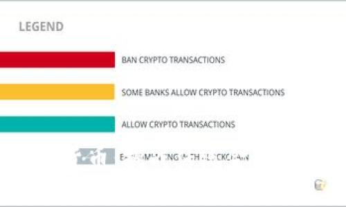 哈里斯加密货币：挑战传统金融的未来之星！