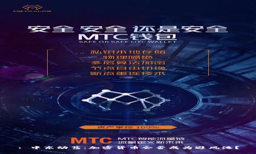 : 中东动荡：加密货币会否成为避风港？