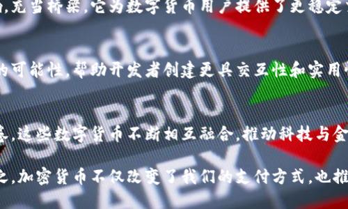 加密货币的发明顺序可以追溯到比特币的出现，以及其后多个加密货币的纷纷推出。加密货币是一种基于区块链技术的数字货币，发展至今已经形成了复杂而丰富的生态系统。以下是一些重要加密货币的发明时间顺序及其简要介绍：

1. 比特币（Bitcoin） - 2009年
比特币由一个名叫中本聪（Satoshi Nakamoto）的人或团队于2008年首次提出，并于2009年1月发布。比特币是第一个去中心化的加密货币，用于点对点交易。它的白皮书探讨了数字货币的基本原理，如区块链技术、挖矿和交易验证机制。

2. 莱特币（Litecoin） - 2011年
莱特币由查理·李（Charlie Lee）创造，可以视为比特币的“小兄弟”。它于2011年10月发布，采用了不同的加密算法，旨在实现更快的交易确认时间和更高的货币供给上限。

3. 盈利币（Namecoin） - 2011年
作为比特币的一个分支，盈利币于2011年4月推出。它的主要目的是创建去中心化的域名系统，允许用户修改和管理域名，旨在增加互联网的自由度。

4. 以太坊（Ethereum） - 2015年
以太坊于2015年由维塔利克·布特林（Vitalik Buterin）提出，它不仅是一种加密货币，还提供了一个去中心化的平台，允许开发者运行智能合约和去中心化应用（DApps）。以太坊的推出标志着加密货币的功能性迈向新阶段。

5. 瑞波币（Ripple） - 2012年
瑞波币并不是以传统的方式挖掘出来的，它的设计目的是为银行和金融机构提供跨境支付解决方案。虽然由Ripple Labs创建的这一系统和其他加密货币有很大不同，但它在加密货币市场中占据着重要的位置。

6. 门罗币（Monero） - 2014年
门罗币于2014年推出，专注于隐私和匿名性。它采用了复杂的加密技术，使得交易信息不能公开查看，从而保护用户的隐私。门罗币的存在回应了对隐私保护日益增长的需求。

7. 比特币现金（Bitcoin Cash） - 2017年
比特币现金是2017年8月从比特币分叉出来的，旨在解决比特币网络交易速度慢和手续费高的问题。它通过扩大区块大小来实现更快的交易确认，吸引了许多用户的关注。

8. Binance Coin（BNB） - 2017年
作为全球最大的加密货币交易所之一的Binance推出的币种，BNB主要用于支付交易费用和参与平台内的投资项目，增加了用户的三级生态系统。

9. 泰达币（Tether，USDT） - 2014年
泰达币是一种锚定法定货币（如美元）的稳定币，其设计初衷是降低其他加密货币波动性对市场交易的影响。充当桥梁，它为数字货币用户提供了更稳定交易的选择。

10. 链链接（Chainlink） - 2017年
链链接是一种去中心化预言机网络，允许智能合约从外部数据源获取信息。它在加密货币生态姆带来了新的可能性，帮助开发者创建更具交互性和实用性的DApps。

总结
从最初的比特币到如今丰富的加密货币市场，每种加密货币都有它独特的提供和功能。正如一幅绚丽的画卷，这些数字货币不断相互融合，推动科技与金融领域的创新和发展。加密货币的发明顺序不仅是技术的演变，更反映了用户需求和社会变迁的动态变化。

虽然上面提到的只是一些主要的加密货币，但它们的影响力和创新性标志着一个全新金融世界的开端。总之，加密货币不仅改变了我们的支付方式，也推动了思维的变革，让我们重新思考价值的定义和传递。