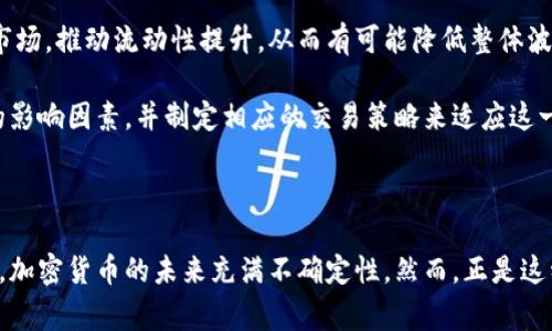 加密货币的波动率是衡量其价格波动程度的一个重要指标。与传统金融市场相比，加密市场的波动性通常要高得多，这也正是许多投资者关注和参与这个市场的重要原因之一。

### 加密货币波动率的概念

波动率是指价格在一段时间内的变动幅度。高波动率意味着价格频繁剧烈变动，而低波动率则表明价格相对稳定。对于加密货币来说，由于市场尚不成熟，受到多种因素的影响，如技术进展、监管变化、市场情绪等，导致其价格波动性较高。

### 加密货币的波动率表现

在加密市场，波动率通常用标准差或年化波动率来表示。比特币、以太坊等主流加密货币的波动率普遍高于传统资产，如股票或债券。例如，在某些情况下，比特币的周波动率可能达到20%或更高，而标准普尔500指数的周波动率通常在1%到2%之间。

这种高波动性为交易者提供了机会，同时也伴随着风险。投资者需要能够接受较大的价格波动，以便在市场变化时寻求利润。

### 影响波动率的因素

1. **市场情绪**：市场情绪在决定加密货币价格的短期波动中起着重要作用。新闻事件、社交媒体上的讨论以及投资者的心理预期都能迅速影响价格。

2. **流动性**：流动性较低的加密货币，其价格更容易受到大额交易的影响。这种情况下，少量的购买或出售行为可能导致价格的大幅波动。

3. **监管动态**：全球范围内对加密货币的监管政策不断变化，这些变化会直接影响市场参与者的信心。例如，某国宣布禁止加密货币交易可能导致价格迅速下跌。

4. **技术因素**：技术问题也可能导致波动性加剧。例如，平台出现系统故障或者网络出现问题，可能导致交易延迟，进而造成价格剧烈波动。

5. **市场成熟度**：与成熟的金融市场相比，加密货币市场仍处于发展阶段，因此其波动性较大。随着市场的发展和投资者基础的扩大，预计波动性将逐渐得到缓解。

### 波动率的作用与交易策略

对于很多交易者来说，波动率是一个宝贵的工具，能够帮助他们选择合适的交易策略。例如，日内交易者可能会利用短期波动来进行频繁的买入和卖出，而长期投资者可能倾向于在波动低迷时增持，利用长期增长趋势盈利。

不过，交易者在利用波动率时也要注意风险管理。设置止损点、分散投资组合、定期评估市场状况等策略都可以帮助减少潜在损失。

### 加密货币投资的未来趋势

尽管当前加密货币的波动性仍然较大，但随着金融科技的进步和市场参与者的增加，这种情况可能会逐渐改善。越来越多的机构投资者进入市场，推动流动性提升，从而有可能降低整体波动性。

总之，加密货币的波动率反映了市场的动态特性，既是投资机会的体现，也是风险的象征。在参与加密市场之前，投资者需要全面了解波动率的影响因素，并制定相应的交易策略来适应这一高波动的市场环境。

### 结论

随着对加密货币市场的深入了解，投资者能够更好地把握市场波动所带来的机遇。牢记管理风险、不断学习和调整策略，将是成功投资的关键。加密货币的未来充满不确定性，然而，正是这种波动性，才使得加密货币投资充满了挑战与乐趣。无论是新手还是经验丰富的投资者，在这个波动的世界中，每一步都是探索和成长的旅程。