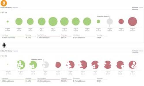 加密货币是一种数字或虚拟货币，使用密码学技术来确保交易安全、控制新单位的生成以及验证资产的转移。与传统货币（如美元、欧元等）不同，加密货币通常去中心化，依赖区块链技术来记录和验证交易。区块链是一个分布式账本，任何人都可以查看，增强了透明度和安全性。

加密货币的最著名例子是比特币（Bitcoin），它是由一个化名为中本聪（Satoshi Nakamoto）的人或团体在2009年创立的。自那以后出现了许多其他加密货币，包括以太坊（Ethereum）、瑞波币（Ripple）、莱特币（Litecoin）等。

### 加密货币的特点

1. **去中心化：** 加密货币不由任何政府或中央银行控制，这意味着没有单一实体可以操控其价值或流通量。
   
2. **安全性：** 通过密码学技术，确保交易的安全性和用户的隐私。

3. **透明性：** 所有交易都被记录在区块链上，任何人都可以仿真查阅交易历史。

4. **不可逆转性：** 一旦交易确认，就无法撤回，这减少了欺诈的可能性。

### 如何获取加密货币

获取加密货币的方式有几种，最常见的包括：

- **交易所购买：** 许多人通过加密货币交易所（如Coinbase、Binance等）购买加密货币。
  
- **挖矿：** 通过特定计算能力进行交易验证和区块生成，获得新的加密货币作为奖励。

- **接受支付：** 一些商家和个人会接受加密货币作为支付方式。

### 加密货币的应用

加密货币不仅仅作为一种支付手段，它在多个领域都有潜在的应用：

- **智能合约：** 在以太坊等平台上，开发者可以创建自动执行的合约，降低交易成本并增加效率。

- **去中心化金融（DeFi）：** 利用区块链技术，实现各种金融服务，如贷款、借贷和投资，无需传统金融机构的参与。

### 加密货币的挑战 

尽管加密货币有众多优点，但它们也面临许多挑战：

- **价格波动：** 加密货币的价格波动非常大，可能对投资者造成损失。

- **规管压力：** 各国对加密货币的监管政策不尽相同，可能影响其发展和采用。

- **安全性问题：** 虽然区块链技术本身安全，但交易所和钱包仍可能遭受黑客攻击。

### 结论

加密货币正在快速发展，具有改变传统金融体系的潜力，尽管当前环境中存在着一些复杂性和挑战。随着更多的人认识到其优势和应用，未来加密货币的影响力将不可小觑。