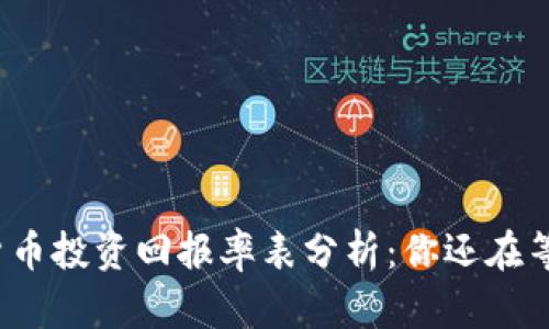 加密货币投资回报率表分析：你还在等什么？