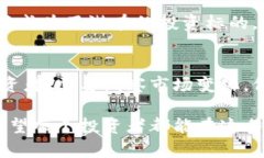 解锁LEE加密货币的潜力：投资者必须知道的秘密