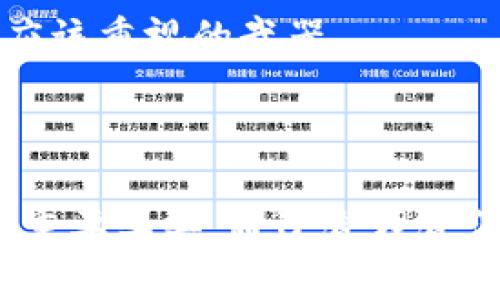 加密货币和法律：当虚拟资产碰撞现实法庭的挑战与机遇

加密货币, 法律, 起诉案例/guanjianci

在全球金融市场中，加密货币越来越占据重要的位置。随着比特币、以太坊等虚拟货币的流行，许多人开始参与这一新兴领域。然而，与此同时，法律法规的滞后，使得加密货币领域的诉讼案例日益增多，法律如何适应这一快速发展的科技创新，对于行业的未来发展至关重要。在本文中，我们将探讨一些典型的加密货币起诉案例，分析其背景及影响，并从中提炼出对未来投资者和从业者的重要启示。

加密货币起诉的背景

加密货币自2009年比特币诞生以来，便以去中心化、匿名性以及无需金融中介等特点吸引了大量关注。在这个新兴市场中，虽然技术赋予了参与者更多的自由，但也带来了前所未有的法律和财务风险。无论是投资者之间的纠纷，还是与平台、项目方之间的问题，法律的模糊性常常让人感到无助。当利益纠葛出现时，起诉便成为很多人解决问题的最后手段。

经典案例分析

1. **Bitconnect案件**：在2017年，Bitconnect这个曾经备受瞩目的平台突然崩溃，导致数十万投资者的资产化为泡影。尽管Bitconnect自称是一个合法的投资平台，然而在其破产后，许多个别投资者开始联合起诉，要求赔偿。该案例引发了关于加密货币投资的合法性和监管的激烈讨论，也让公众意识到加密货币投资的风险。

2. **Ripple Labs诉SEC案件**：在2020年，金融监管机构美国证券交易委员会（SEC）对Ripple Labs提起诉讼，指控其出售未经注册的证券。此案成为了加密货币领域最具影响力的法律事件之一。Ripple公司的反击表明，区块链项目的合法性和如何进行合规性认证是整个行业需要面对的令牌法律的挑战。

3. **Mt. Gox案件**：作为早期比特币交易所，Mt. Gox在2014年因为黑客攻击而关闭，用户数万比特币被盗，引发了广泛的法律诉讼。受害者们在尝试索回资金的过程中，不仅要面对复杂的法律程序，还要经历漫长的等待，这一事件也提醒了行业从业者对于信息安全的重视。

为什么加密货币的起诉案例如此复杂？

加密货币涉及的因素非常多样，从技术实现到法律法规都相互交织。首先，传统法律对于数字资产的分类并没有一个明确的界定，这导致很多诉讼在法律适用上就存在争议。其次，加密货币的全球属性使得法律管辖权的确定变得更加困难，各国对于加密货币的监管态度截然不同，导致跨境纠纷更为复杂。

此外，加密货币技术本身的高门槛和专业性也让普通用户在面对法律问题时感到困惑。技术的复杂性使得普通用户难以厘清事件的真相及各方的责任，这就需要专业律师的介入，进一步增加了诉讼成本。

加密货币诉讼的法律启示

通过对一系列加密货币起诉案例的分析，可以提炼出几个重要的法律启示，帮助投资者和从业者更好地理解如何在这个瞬息万变的市场中保护自己的权益。

首先，增强合规意识是投资者的首要任务。参与任何加密货币项目之前，理应对其合规性进行详细的调查。关注项目的白皮书、团队背景、合规机制等信息，能够降低未来法律风险。其次，文书工作不容忽视。在与投资平台或项目方签订合约时，要详细阅读条款，确保自己的权益被充分保护。

其次，法律咨询和专业建议不可或缺。面对潜在的法律问题，尽早咨询专业律师或者合规顾问，可以帮助个人或企业制定合理的对策。毕竟，法律是维护权益的最后屏障，未雨绸缪永远是最明智的选择。

未来的展望

随着加密货币市场的不断发展，法律法规的更新也在加快步伐。预计未来国家和地区将会出台更多针对数字货币的监管政策，致力于为市场创造一个更加透明、公平和安全的环境。同时，也希望行业内部能够自我约束自律，提升整体的合规水平，以便更好地迎接未来发展的机遇。

加密货币的法律问题并不是一个孤立的课题，理解其背后的复杂性和多面性，能够帮助从业者在这片充满未知的领域中更为稳健地前行。在前进的道路上，法律的力量是每一个参与者都应该重视的武器。

结语

加密货币诉讼案例的不断增加，既是市场快速发展的表现，也是法律与科技结合过程中的必然结果。每个参与者都应意识到，法律并不是遥不可及的存在，而是现实生活中维护自己权益的重要工具。通过合理合法的方式参与加密货币的投资和交易，可以有效规避风险，实现投资的最大化。面对未来，愿我们共同见证加密货币与法律迎来互相理解、共同进步的新篇章。