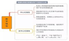 揭秘：英国加密货币诈骗的黑暗角落，你准备好
