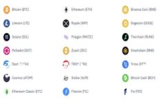 企业型加密货币：颠覆传统金融的不容小觑力量